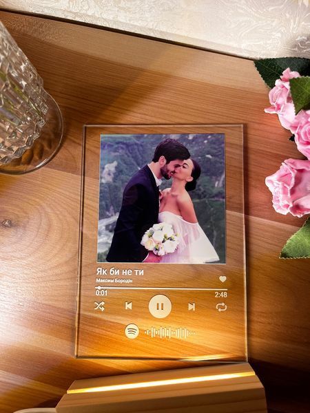 Музыкальный постер в дизайне Spotify с подсветкой теплой белой PLA5 фото